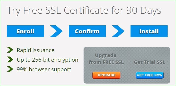 How to get Free SSL/TLS Certificates for Websites