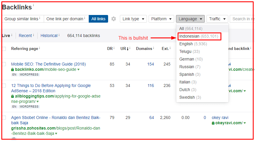 gradual increase in backlinks from Indonesian website