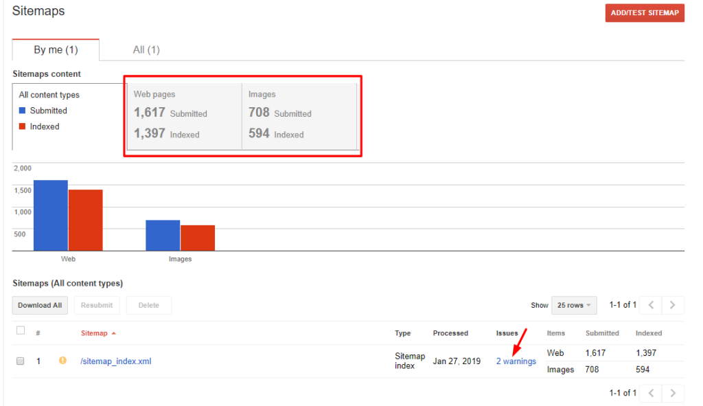 Sitemap status checking in Search Console