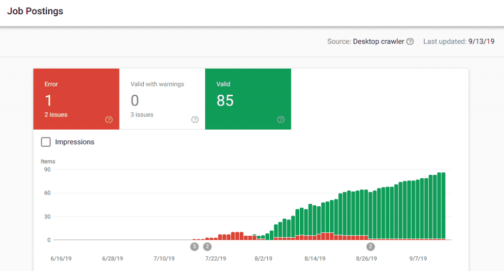 Job-Posting-Scheme-Errors-in-Search-Console