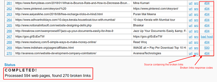 Find and Fix broken links online having different broken link status codes
