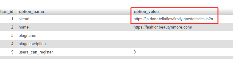 Hacked Site in Site url and home link in Wp-options table