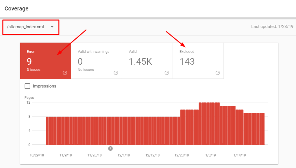 Checking the crawl error for Googlebot optimization in Search Console