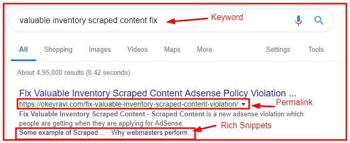 Keyword searching, permalink and rich snippets in google